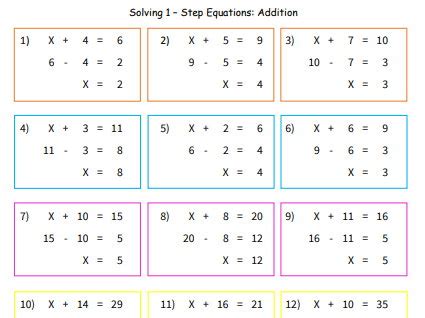 Image result for Graphing Linear Functions Worksheet Algebra 1