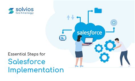 Image result for Salesforce Implementation Methodology
