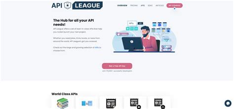 Image result for Best Free API Ai