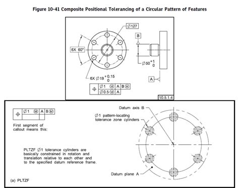 Toradh íomhá ar Adding MBD Geometric Tolerance to a Pattern in SolidWorks