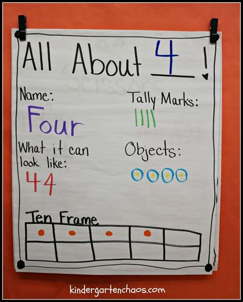 Kindergarten Math Anchor Charts に対する画像結果