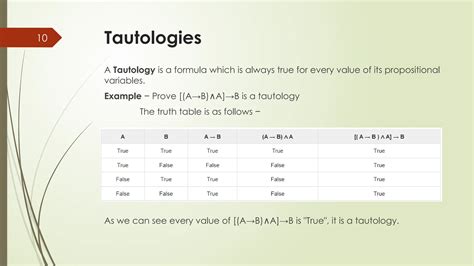 Image result for Propositional Logic Computer Science