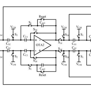 Image result for CDC Wheel Diagram