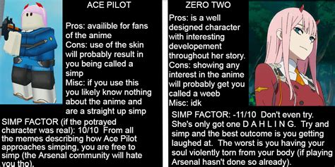 Image result for Arsenal Roblox Ace Pilot