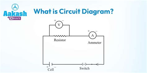 Toradh íomhá ar Circuit Meaning Computer Science