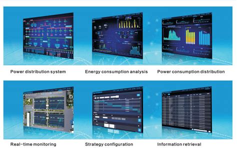Image result for EMS Energy Management System