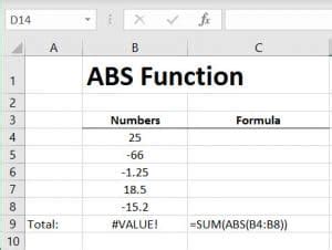 Image result for How to Use ABS in Excel