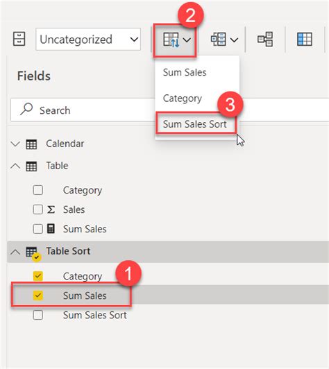 Image result for Sort the Query Results in Ascending Order