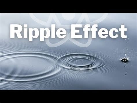 Image result for How to Add Button Effects On Click Ripple
