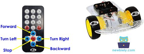 Arduino Nano Sensor Car に対する画像結果