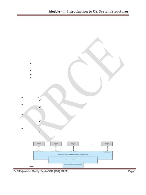 Image result for Oprating System 3rd Sem Deepak Sir