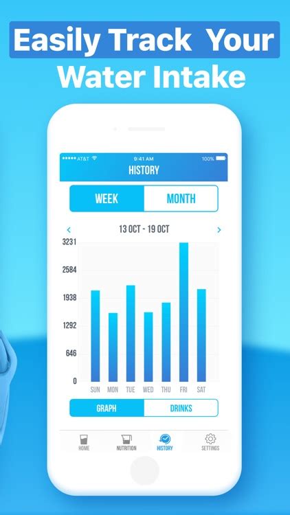 Image result for Water Irrigation System