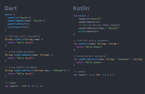 Toradh íomhá ar Kotlin vs Groovy Code Example