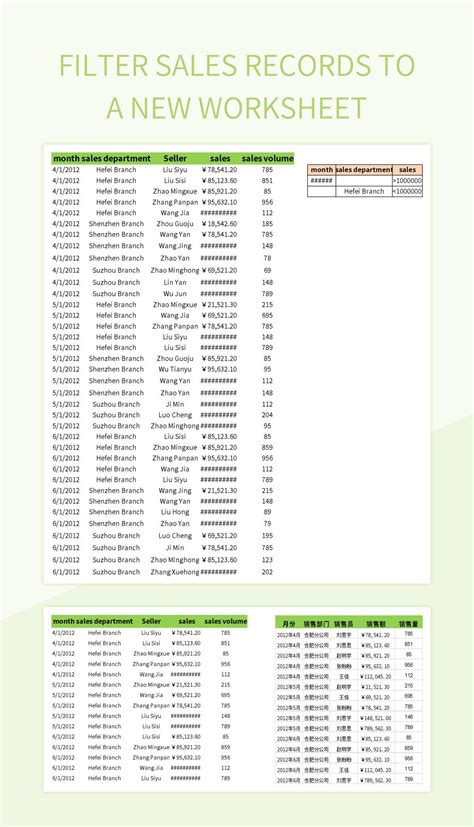 Afbeeldingsresultaten voor How to Open a New Worksheet in Excel