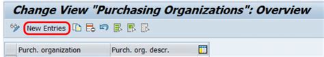 Afbeeldingsresultaten voor SAP Purchasing Organization Definition