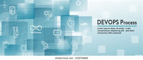 Image result for DevOps Operating Model