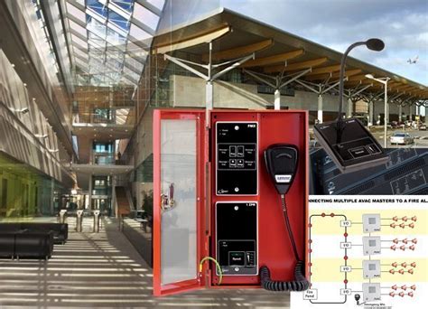 Image result for Sector Alarm Voice Unit