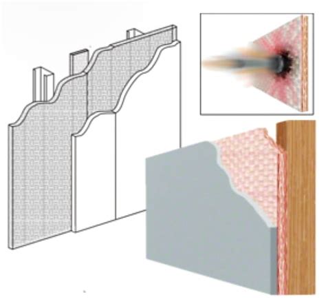 Bulletproof Windows に対する画像結果