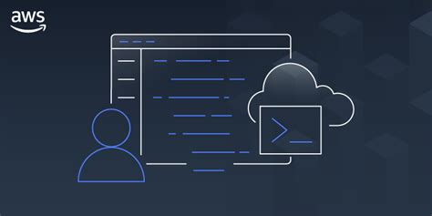 Image result for AWS Command Line
