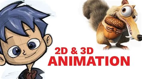 Image result for What Is 2D Cinema