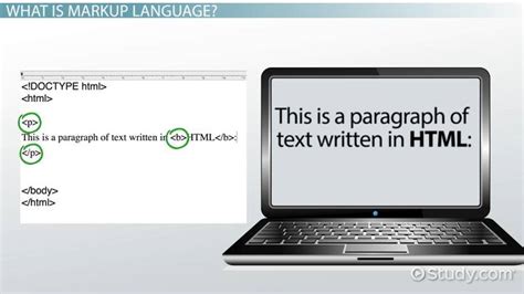 Image result for What Is Markup Language in HTML