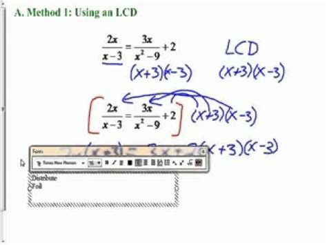 Image result for LCD Method