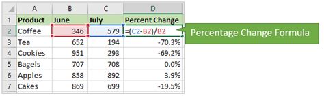 Image result for Excel How to Change the Formulas Category