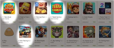 Image result for Java Game in Indonesia