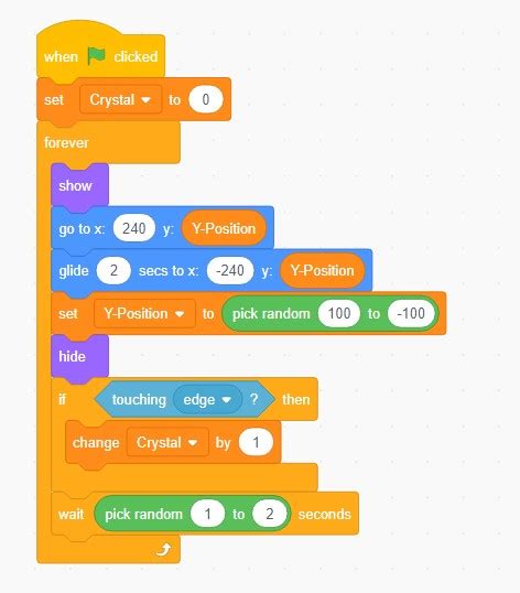 Toradh íomhá ar Scratch Tutorial Spiel Programmieren
