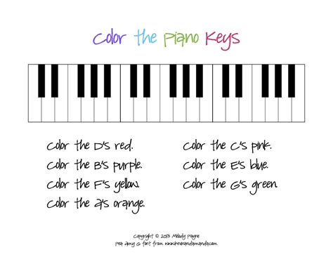 Image result for Free Downloadable Keyboard Lessons