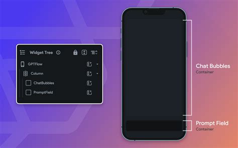 Toradh íomhá ar API URL Chatgpt