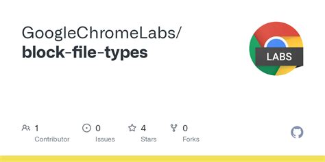 Toradh íomhá ar Open Block File