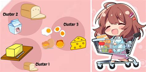 Toradh íomhá ar Unsupervised Learning Clustering DBSCAN