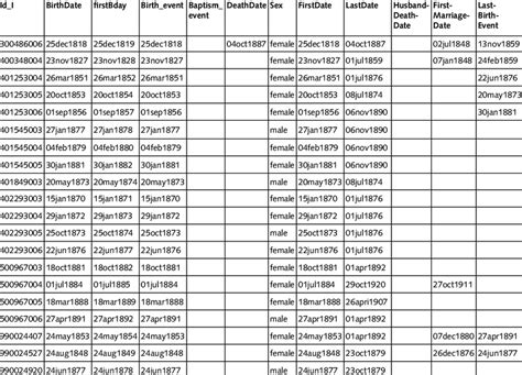 Image result for Program Information File