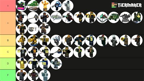 Image result for Roblox Tower Dense Tier List