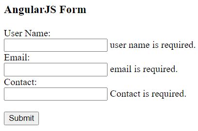 Image result for AngularJS Forms