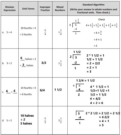 Eureka Math Grade 5 Module 4 Lesson 7 に対する画像結果