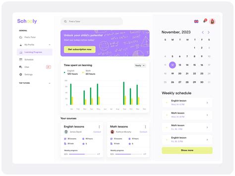 Image result for Learning Progress Blue