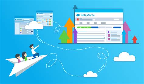 Image result for Salesforce Implementation Methodology