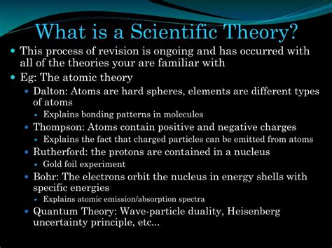 Image result for Scientific Theory of Evolution
