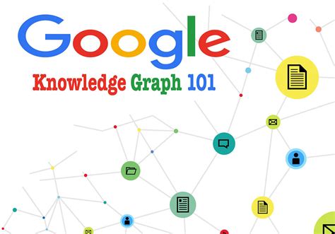 Google Knowledge Graph-க்கான படிம முடிவு