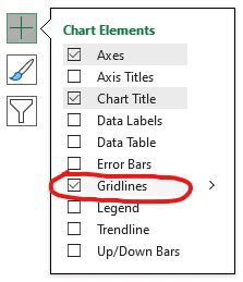 Toradh íomhá ar How to Get Name On Dot Plot Excel