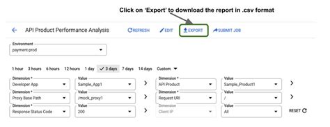 Image result for Google Sheets Reports Using an API