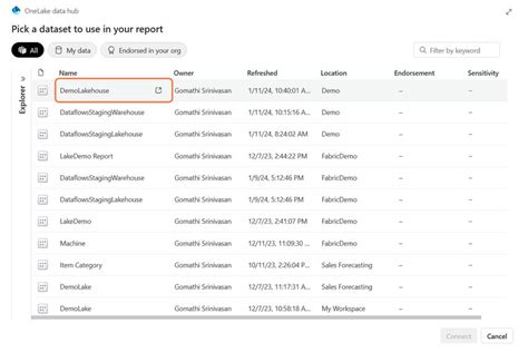 Toradh íomhá ar Power BI Semantic Model Data Dictionary