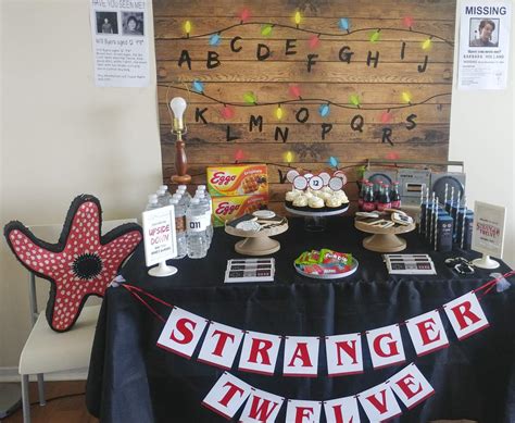 Image result for Homemade Stranger Things