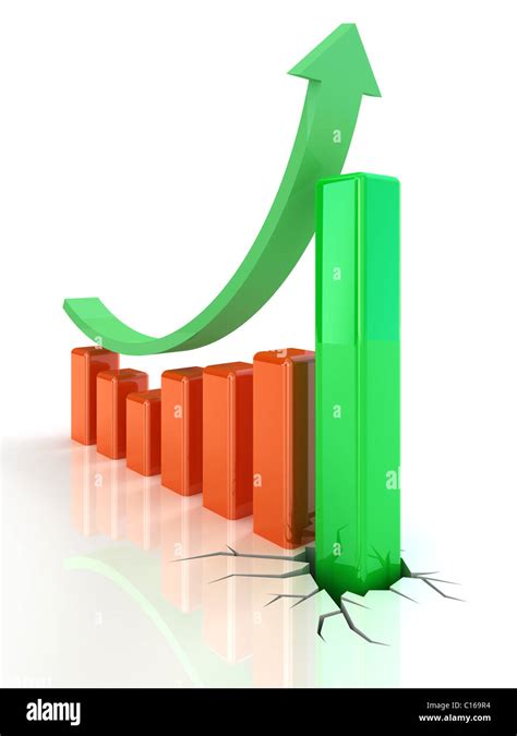 Toradh íomhá ar Growth Model Graph
