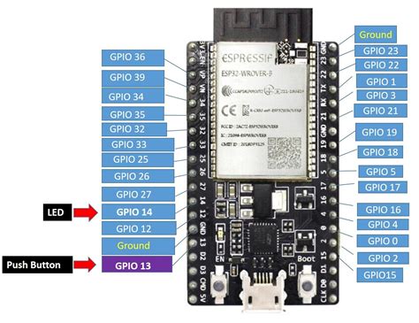 Image result for Esp8266 GPIO Pins