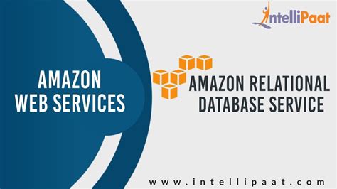 Image result for AWS Relational Database