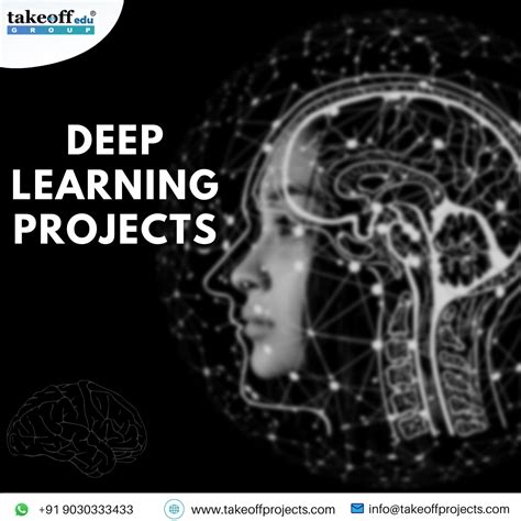 Deep Learning Projects に対する画像結果