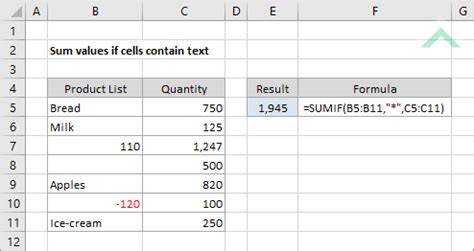 Afbeeldingsresultaten voor Excel How to Sum Column Containing Text Values